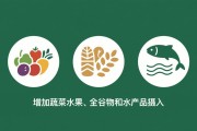 “健康饮食、合理膳食”核心信息——增加蔬菜水果、全谷物和水产品摄入